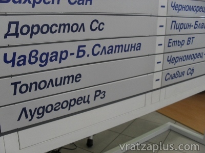Чавдар\