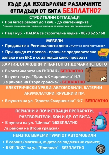 Областният управител приема в Мездра