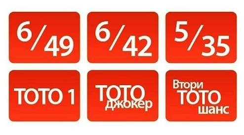 Числата от 77-ми тираж на Тото 2