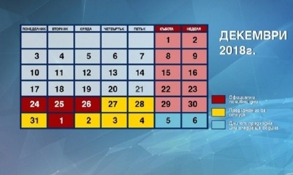 Почиваме пет дни за Коледа