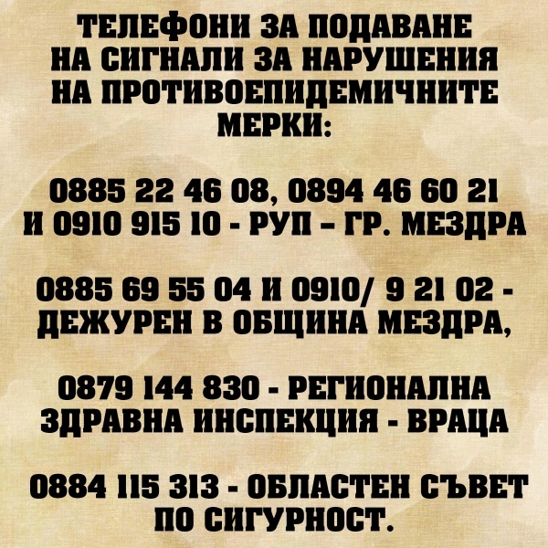 Телефони за подаване на сигнали от граждани в Мездра