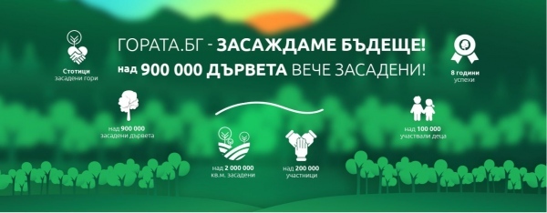 Раздават 4 470 медоносни и плодни дръвчета в Мездра