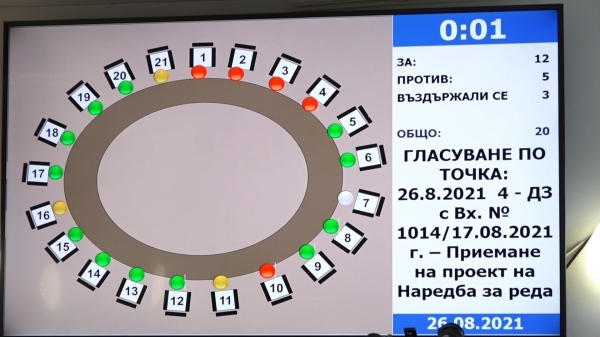 В Мездра приеха наредба за въвеждане на „Синя зона“  