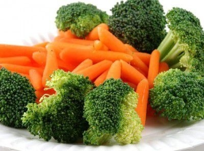 Най-полезните зеленчуци за отслабване 