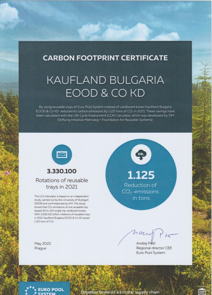 Kaufland България е спестила 1 125 тона вредни емисии