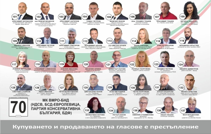 Кандидатите за общински съветници на Местна коалиция ВМРО-БНД 
