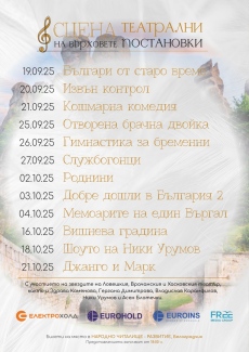 Шест спектакъла на Врачанския театър ще гостуват в Белоградчик 