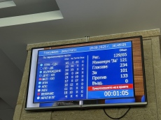 Петият вот на недоверие не успя