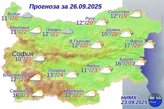Първи полъх на есента, студен фронт носи дъжд и вятър
