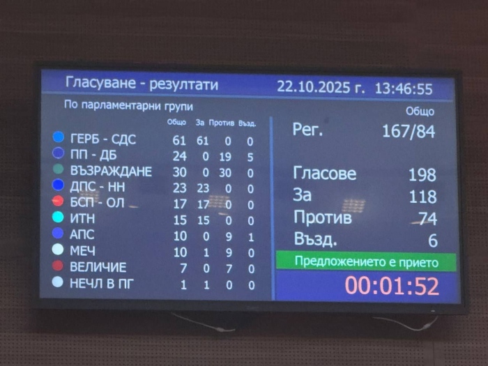 „Такса водомер“ гласува парламентът на първо четене