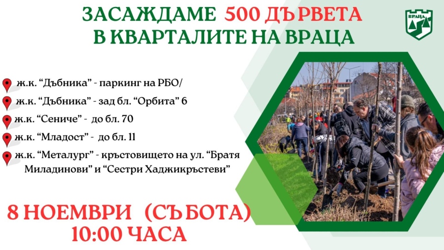  500 нови дървета засаждат в събота във Враца
