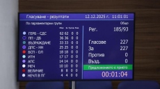 Единодушно: Парламентът прие оставката на правителството 