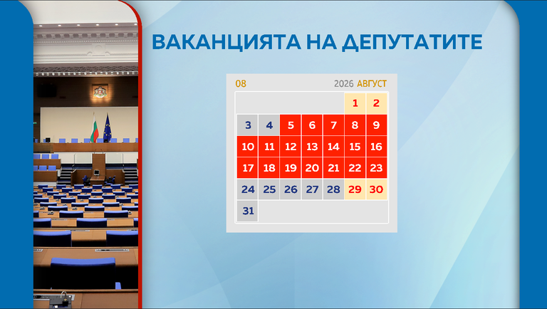 Депутатите решиха колко дни ще бъде лятната им ваканция