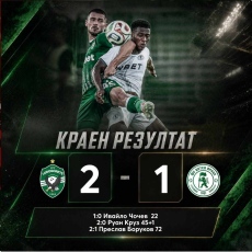 „Лудогорец“ победи с 2:1 „Ботев“ Враца