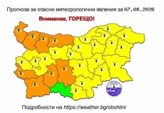Опасни горещини в петък – 7 август